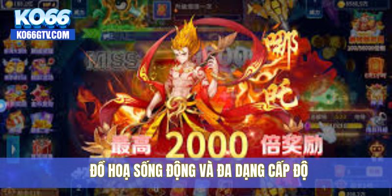 Đồ hoạ sống động và đa dạng cấp độ