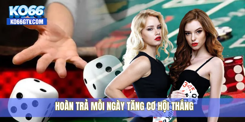 Hoàn trả mỗi ngày tăng cơ hội thắng