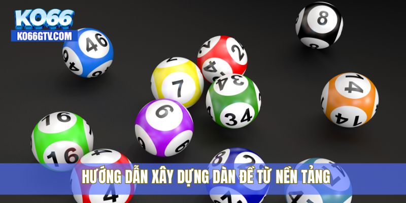 Hướng dẫn xây dựng dàn đề từ nền tảng